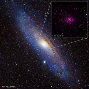 Nasa'nın Chandra Gözlem uydusundan veriler, Andomeda galaksisi. Güneş sistemimize olan uzaklığı yaklaşık 2,5 milyon ışık yılı.