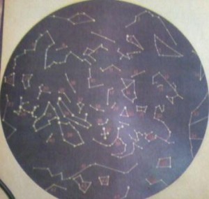 Güney yarımküreden izlenen takım yıldızlar.